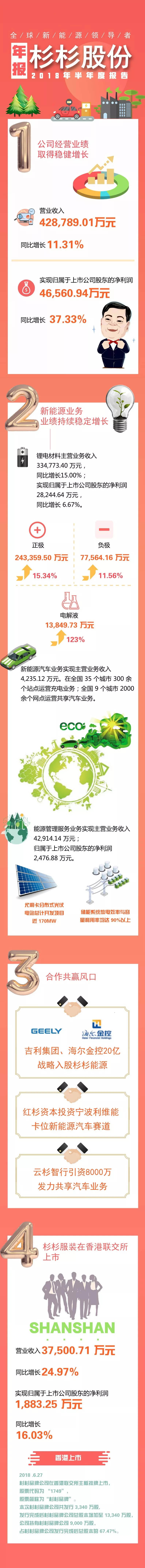 OB欧宝·(中国)有限公司官方网站