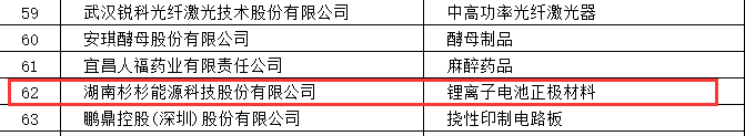 OB欧宝·(中国)有限公司官方网站