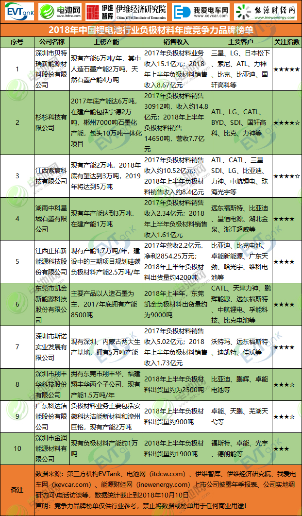 OB欧宝·(中国)有限公司官方网站