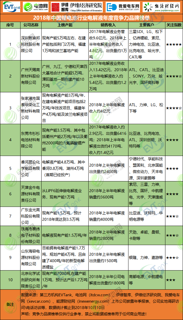 OB欧宝·(中国)有限公司官方网站