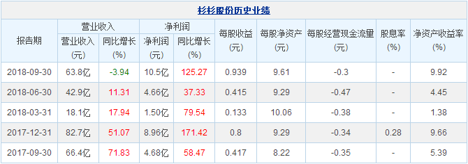 OB欧宝·(中国)有限公司官方网站