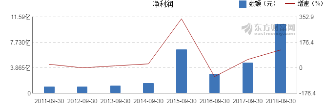 OB欧宝·(中国)有限公司官方网站