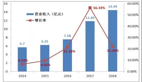 OB欧宝·(中国)有限公司官方网站