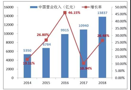 OB欧宝·(中国)有限公司官方网站