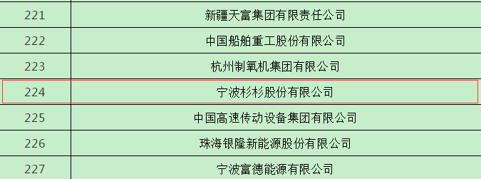 OB欧宝·(中国)有限公司官方网站