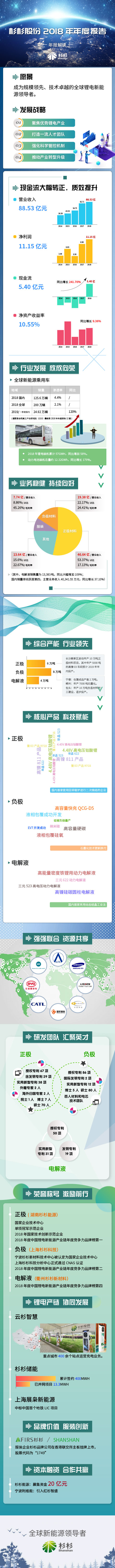 OB欧宝·(中国)有限公司官方网站