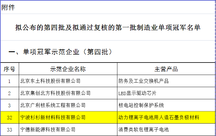 OB欧宝·(中国)有限公司官方网站