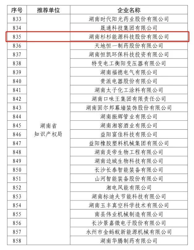 OB欧宝·(中国)有限公司官方网站