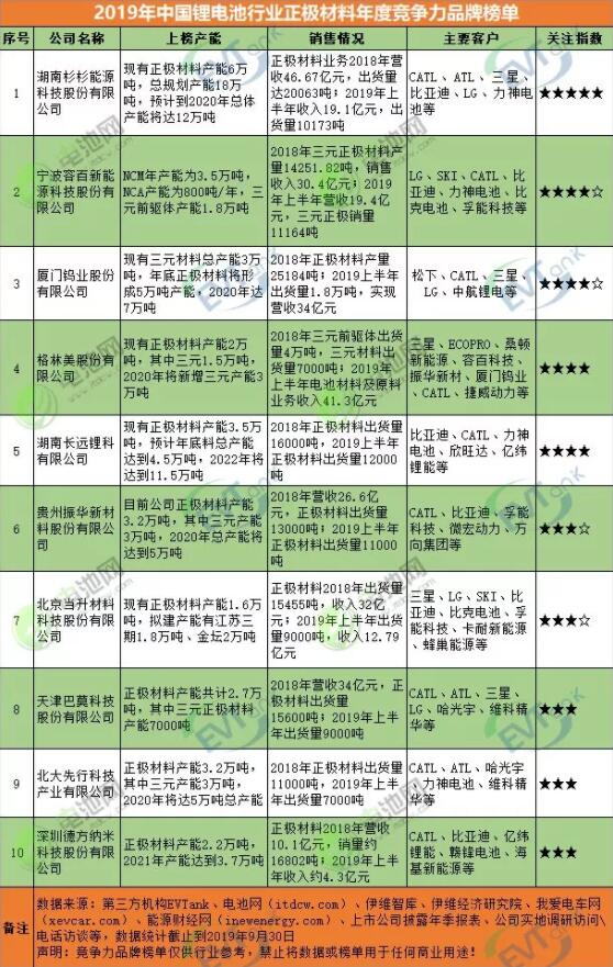 OB欧宝·(中国)有限公司官方网站