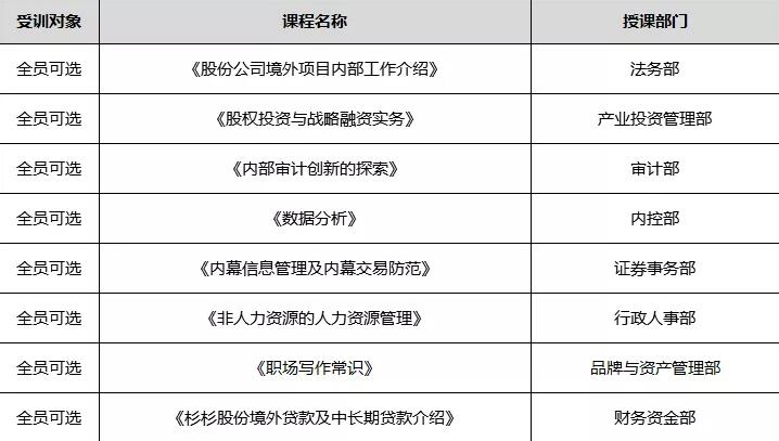 OB欧宝·(中国)有限公司官方网站