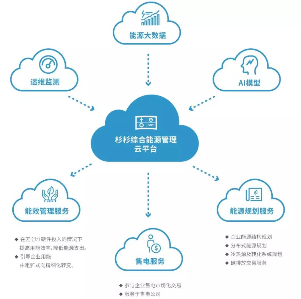 OB欧宝·(中国)有限公司官方网站