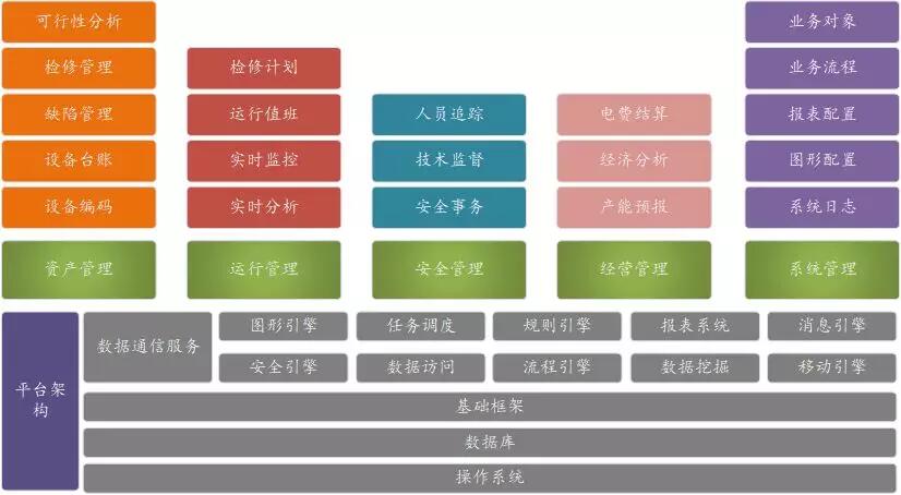 OB欧宝·(中国)有限公司官方网站
