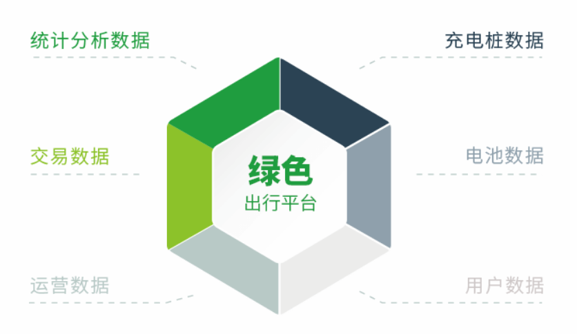 OB欧宝·(中国)有限公司官方网站