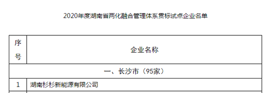 OB欧宝·(中国)有限公司官方网站