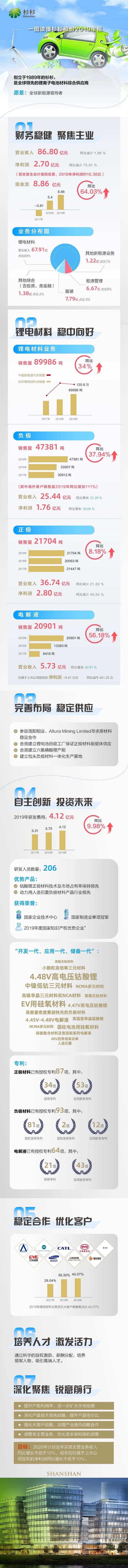 OB欧宝·(中国)有限公司官方网站