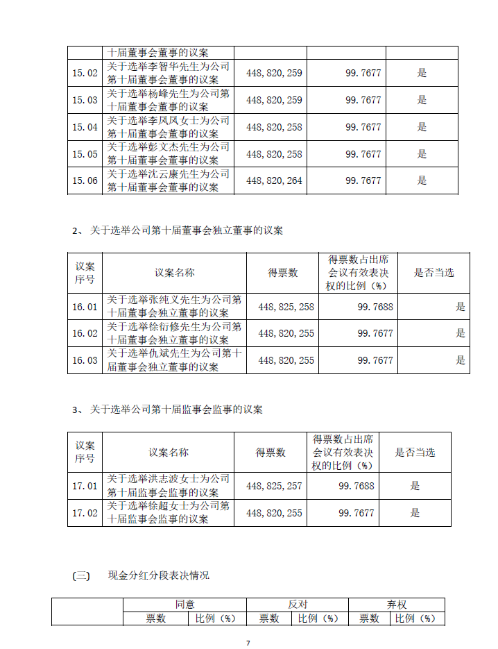 OB欧宝·(中国)有限公司官方网站