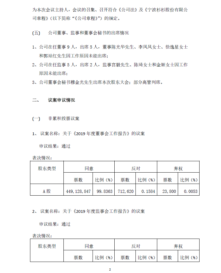 OB欧宝·(中国)有限公司官方网站