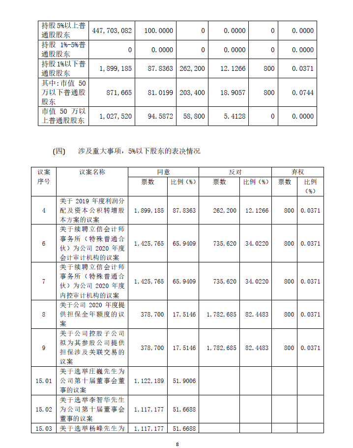 OB欧宝·(中国)有限公司官方网站