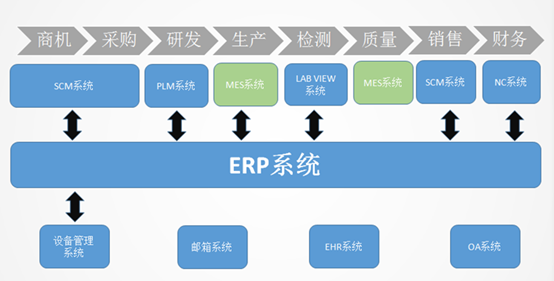 OB欧宝·(中国)有限公司官方网站