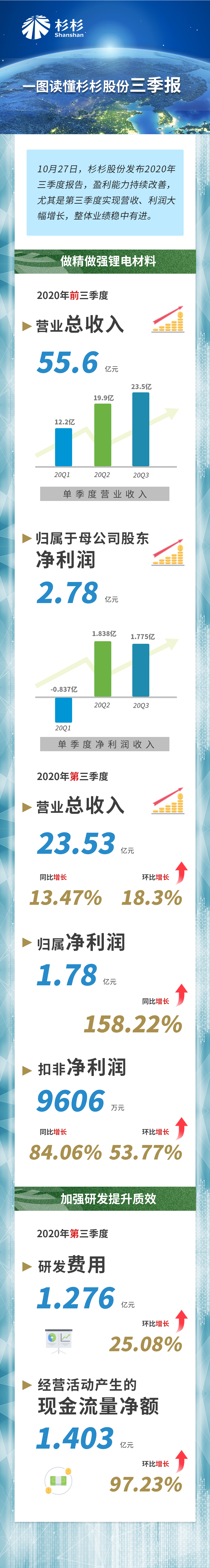 OB欧宝·(中国)有限公司官方网站