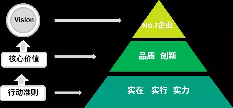 OB欧宝·(中国)有限公司官方网站