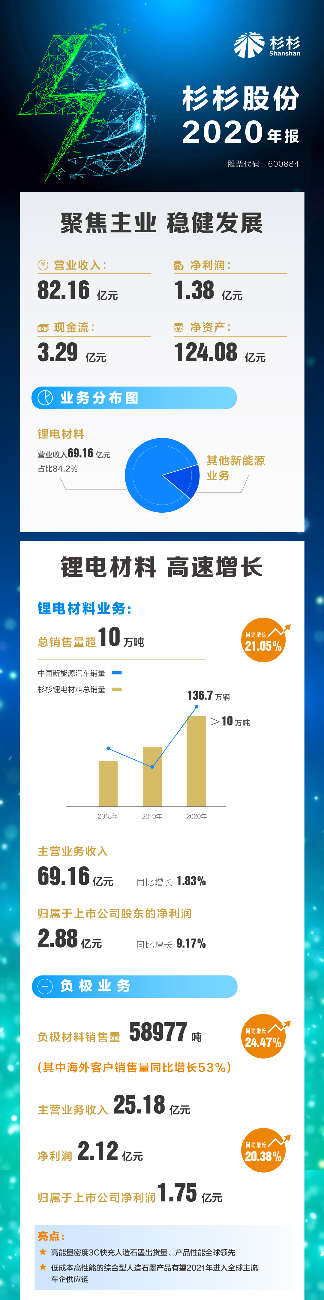 OB欧宝·(中国)有限公司官方网站