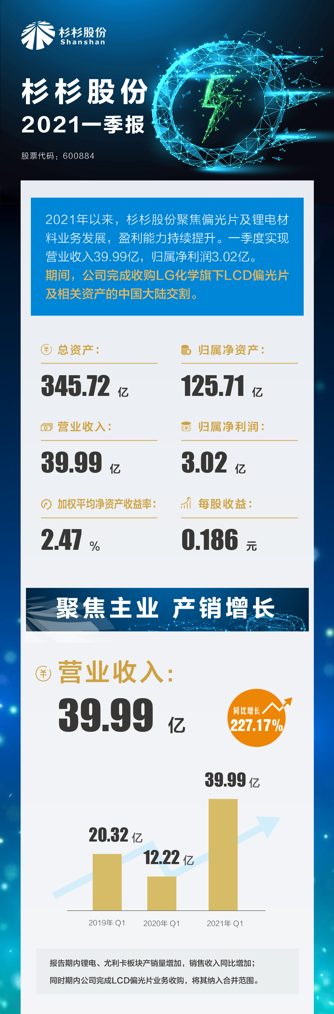 OB欧宝·(中国)有限公司官方网站