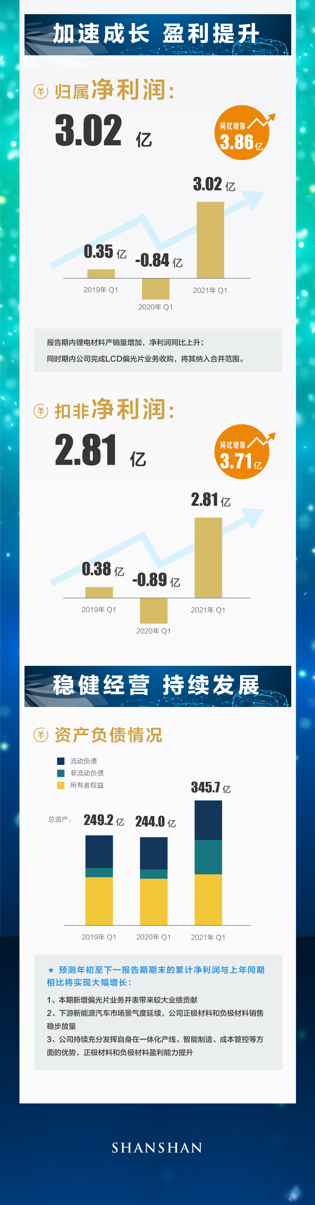 OB欧宝·(中国)有限公司官方网站