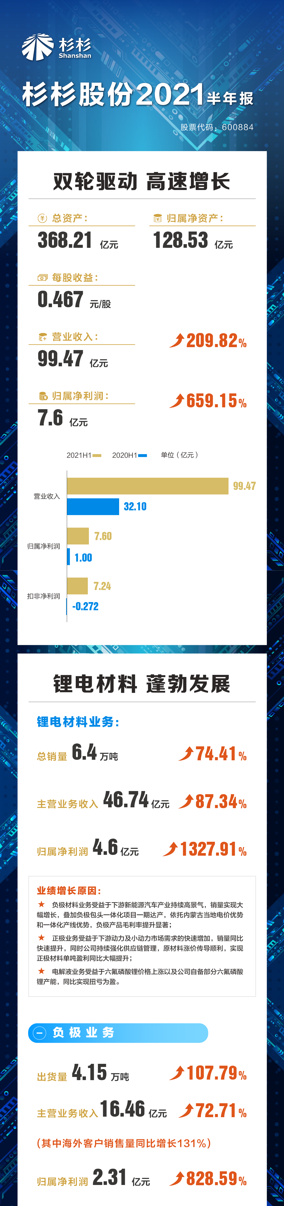OB欧宝·(中国)有限公司官方网站