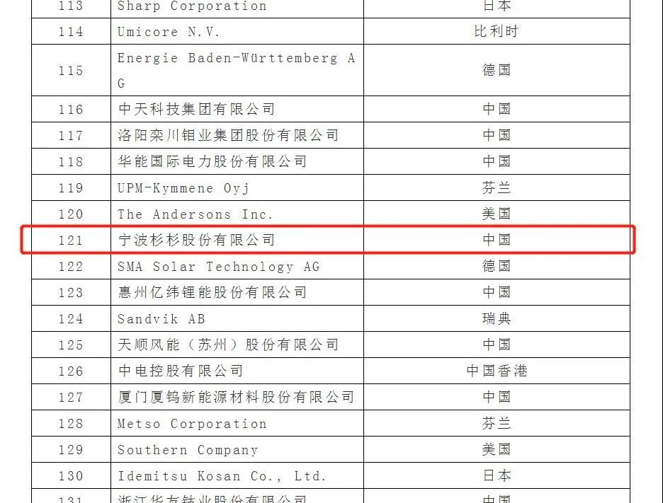 OB欧宝·(中国)有限公司官方网站