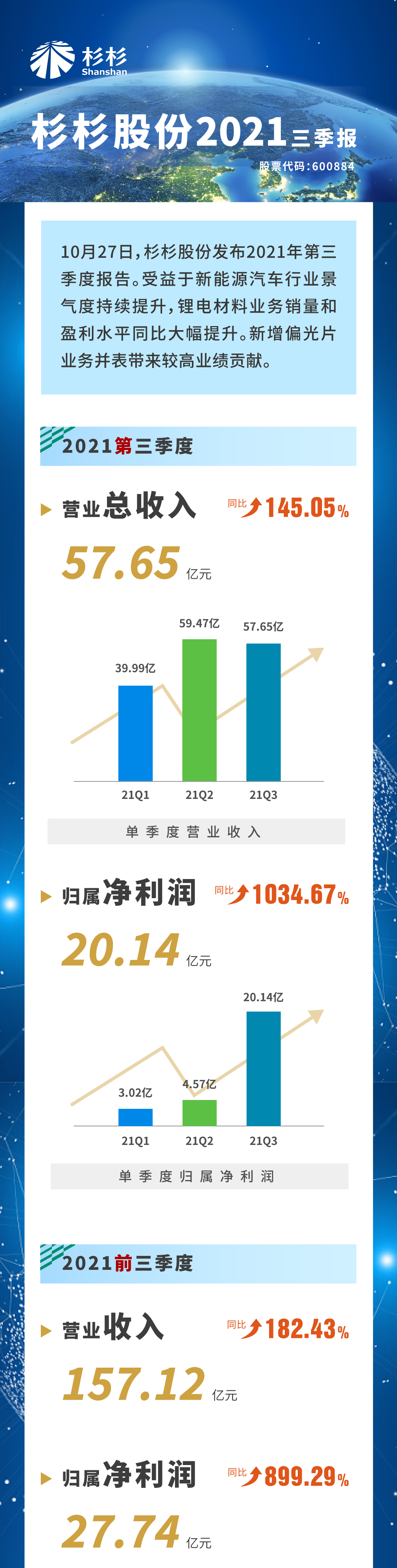 OB欧宝·(中国)有限公司官方网站