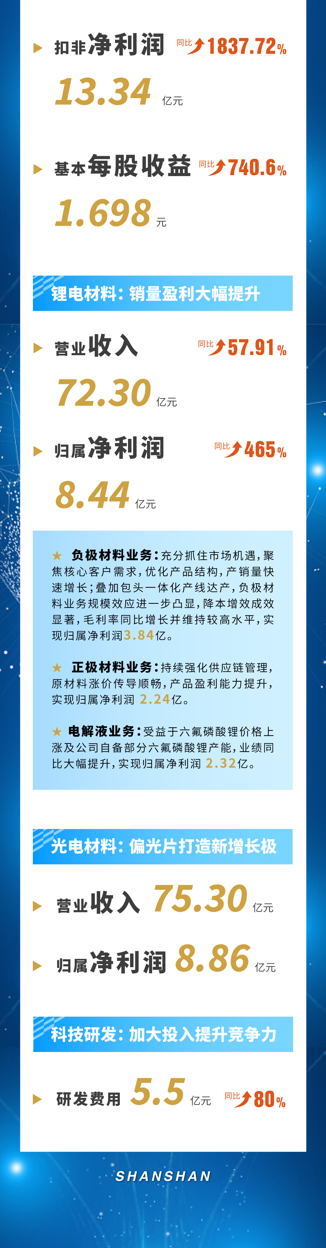 OB欧宝·(中国)有限公司官方网站