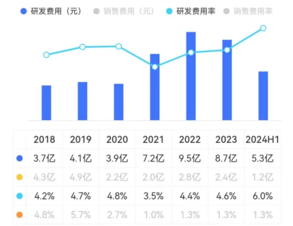 OB欧宝股份上海总部落户陆家嘴