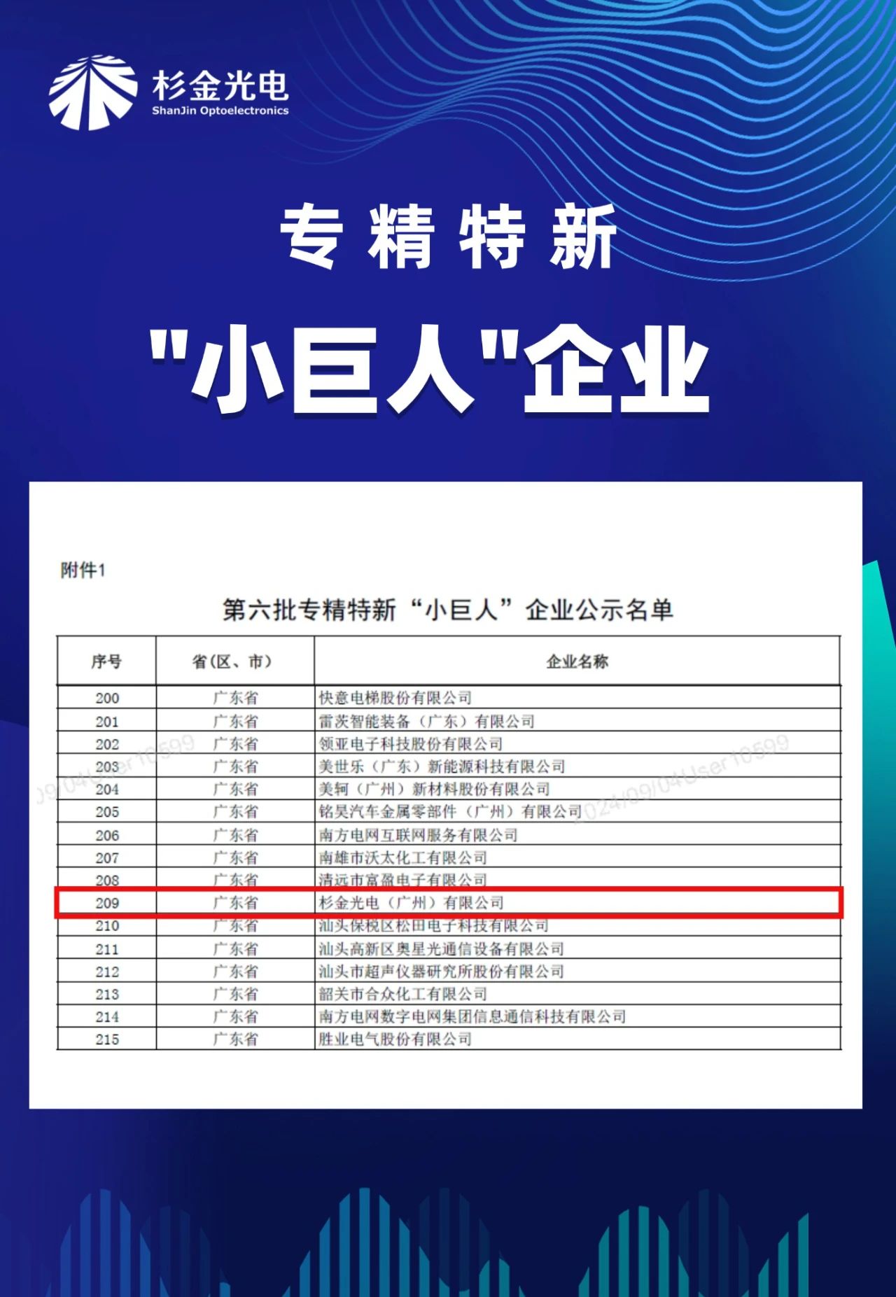 OB欧宝股份上海总部落户陆家嘴