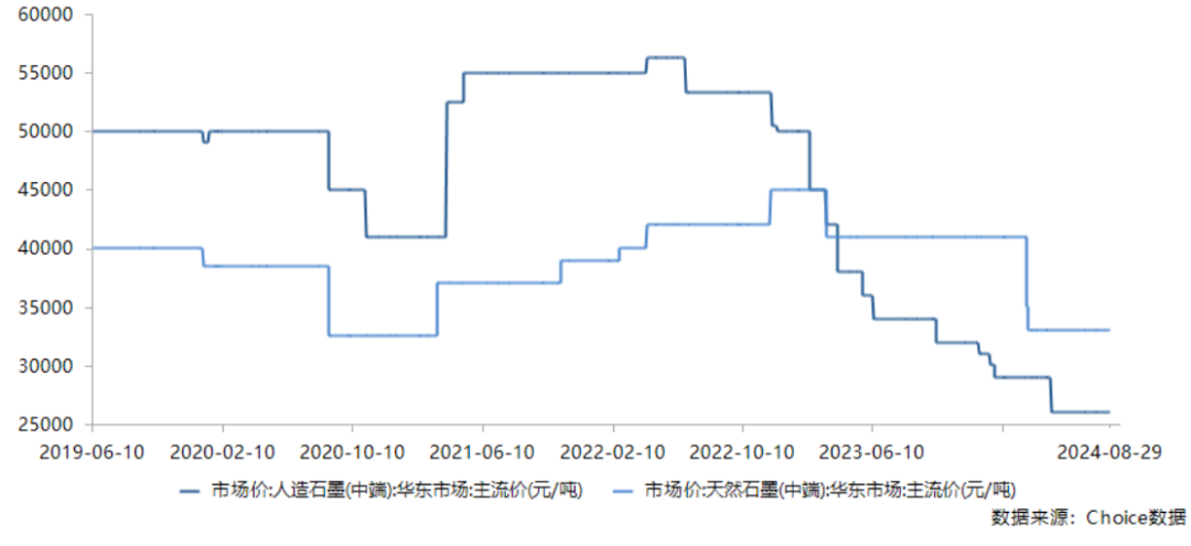 OB欧宝股份上海总部落户陆家嘴