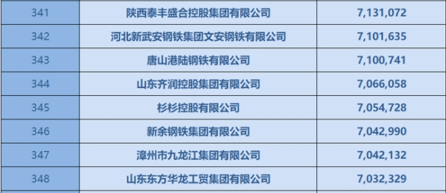OB欧宝股份上海总部落户陆家嘴