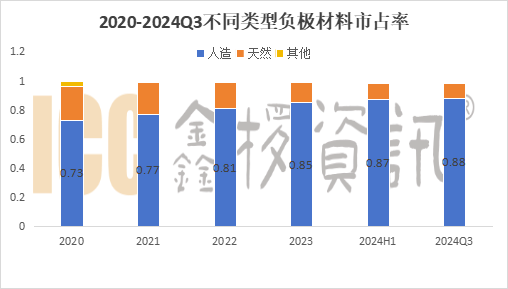 OB欧宝股份上海总部落户陆家嘴