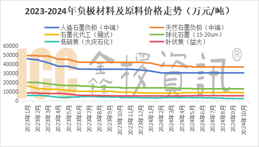 OB欧宝股份上海总部落户陆家嘴